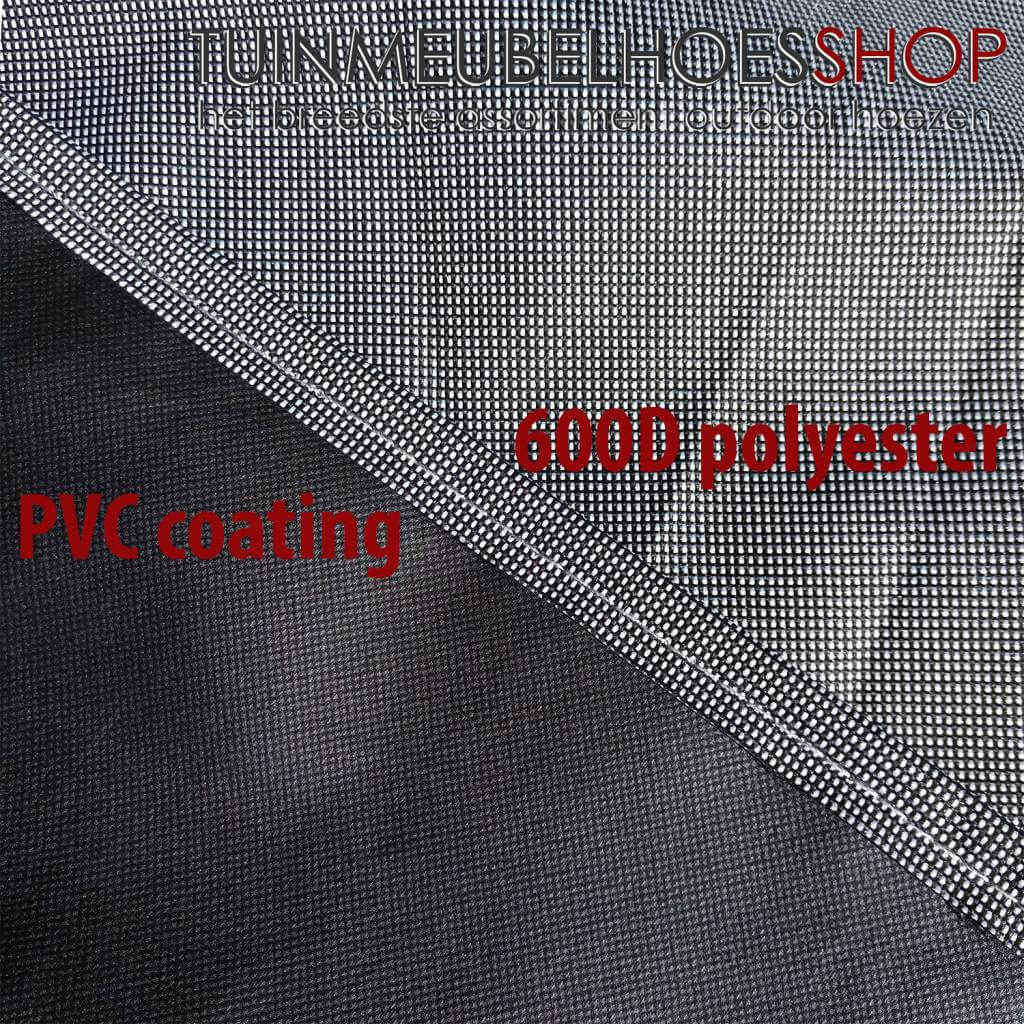 pvc-coating-600d-polyesterWzXOs5DZ73CJUfzz6SIc9pLHlF