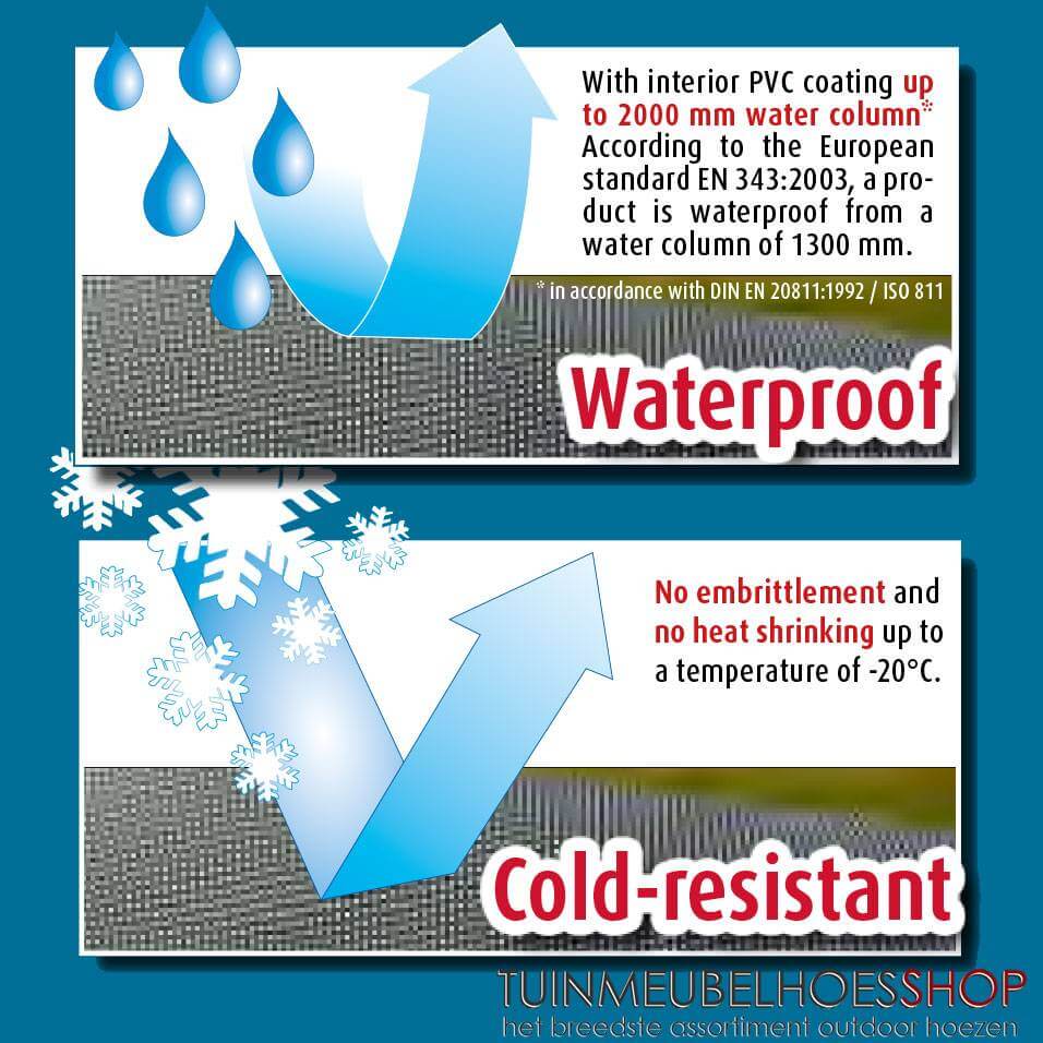 prod-info-winter-waterproof-landmann-hoes-coveryVlRQa6hegRDO