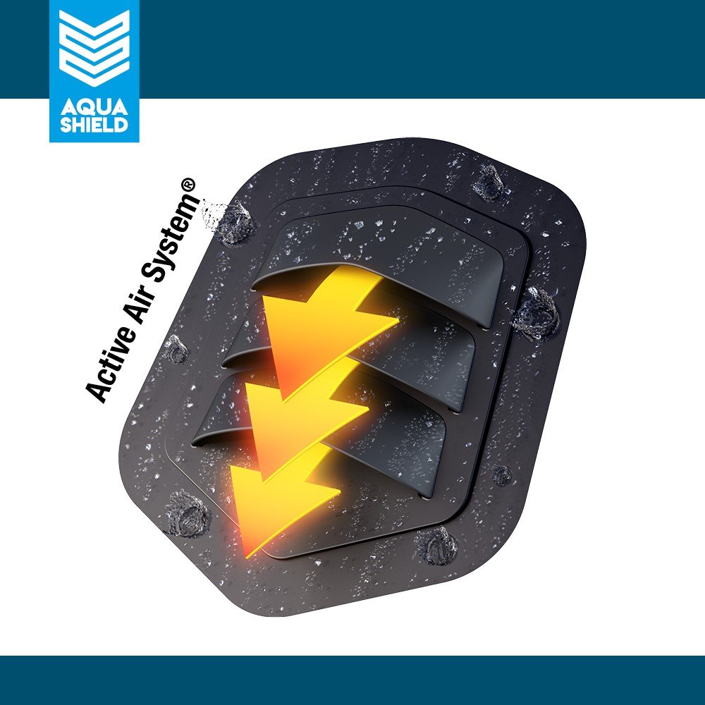 Aqua-Shield-Active-Air-System-ventilatie-vents-condens