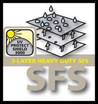 sfs-3-layer-200-x-214-zwart-kaderb2jRFKa4XIGou